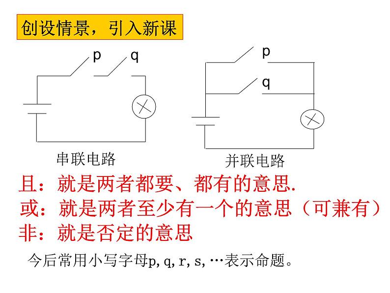 高二数学人教A版选修2-1课件：1.3.1 简单的逻辑联结词（共21张PPT）02