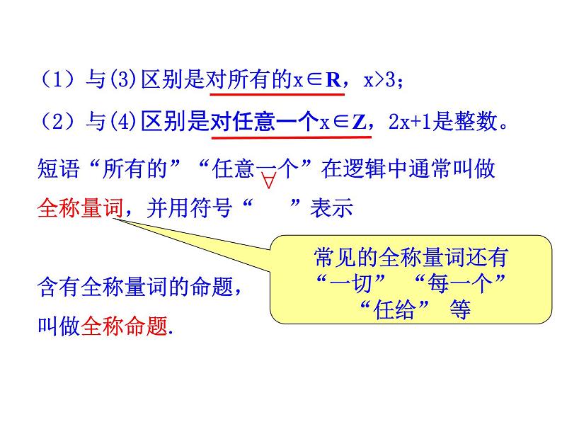 高二数学人教A版选修2-1课件：1.4.1 全称量词 1.4.2 存在量词（共26张ppt）06