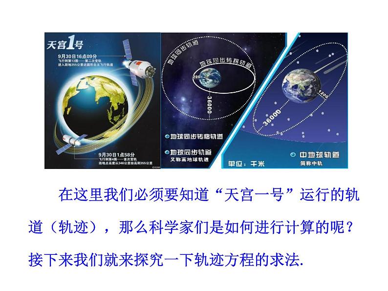 高二数学人教A版选修2-1课件：2.1.2 求曲线的方程（共25张ppt）03