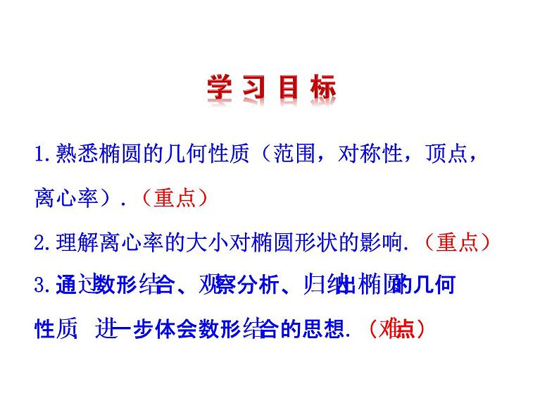 高二数学人教A版选修2-1课件：2.2.2 椭圆的简单几何性质 第1课时 椭圆的简单几何性质（共17张ppt）03