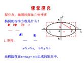 高二数学人教A版选修2-1课件：2.2.2 椭圆的简单几何性质 第1课时 椭圆的简单几何性质（共17张ppt）