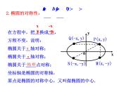 高二数学人教A版选修2-1课件：2.2.2 椭圆的简单几何性质 第1课时 椭圆的简单几何性质（共17张ppt）