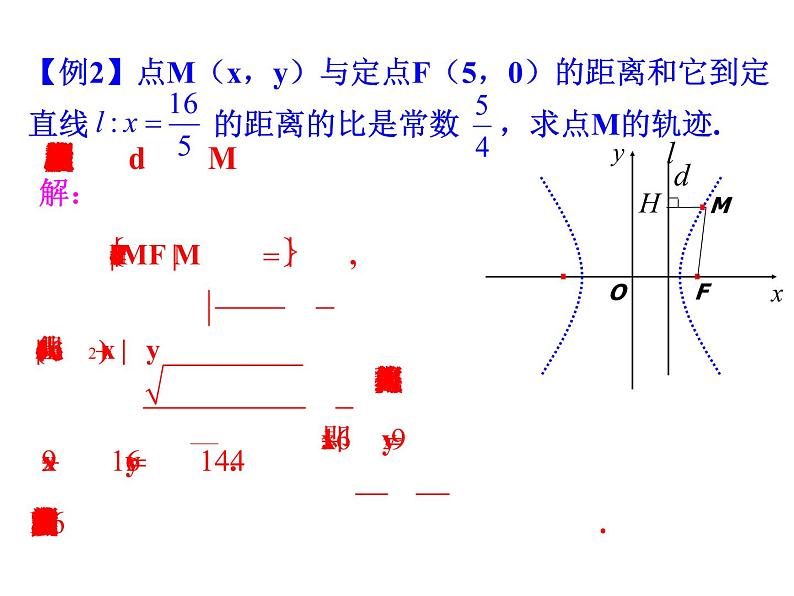 高二数学人教A版选修2-1课件：2.3.2 双曲线的简单几何性质 第2课时 双曲线方程及性质的应用（共20张ppt）08