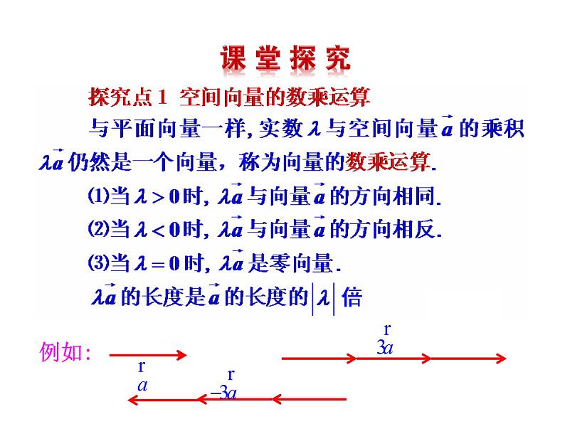 高二数学人教A版选修2-1课件：3.1.2 空间向量的数乘运算（共25张ppt）06