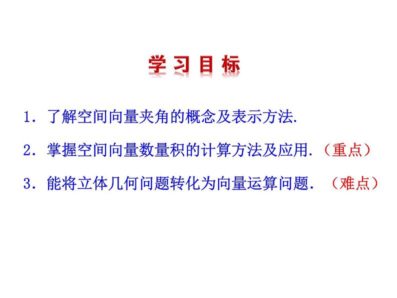 高二数学人教A版选修2-1课件：3.1.3 空间向量的数量积运算03