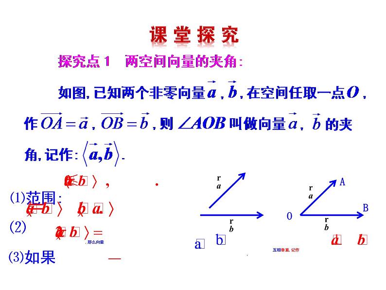 高二数学人教A版选修2-1课件：3.1.3 空间向量的数量积运算04