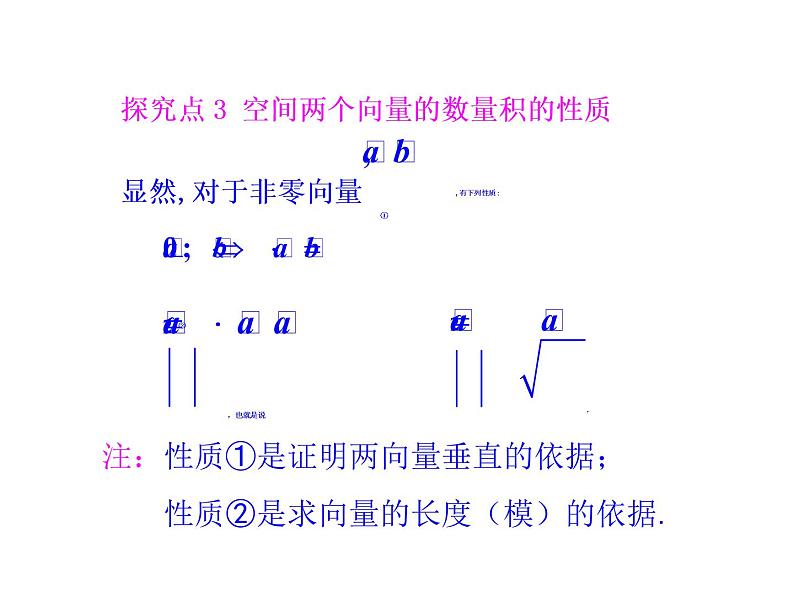 高二数学人教A版选修2-1课件：3.1.3 空间向量的数量积运算07