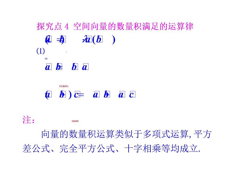 高二数学人教A版选修2-1课件：3.1.3 空间向量的数量积运算08