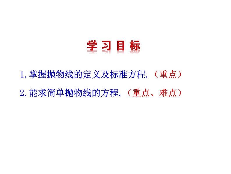 高二数学人教A版选修2-1课件：2.4.1 抛物线及其标准方程（共23张ppt）05