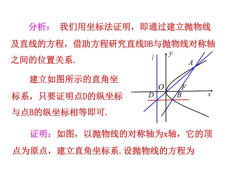 高二数学人教A版选修2-1课件：2.4.2 抛物线的简单几何性质 第2课时 抛物线方程及性质的应用（共26张ppt）05
