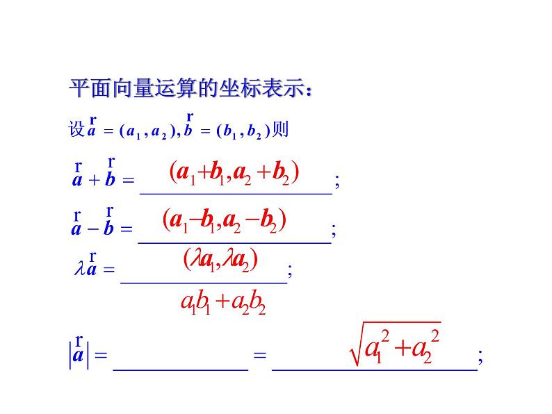 高二数学人教A版选修2-1课件：3.1.5 空间向量运算的坐标表示（共22张ppt）03