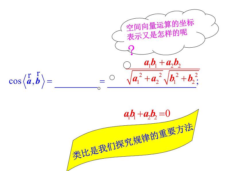 高二数学人教A版选修2-1课件：3.1.5 空间向量运算的坐标表示（共22张ppt）04