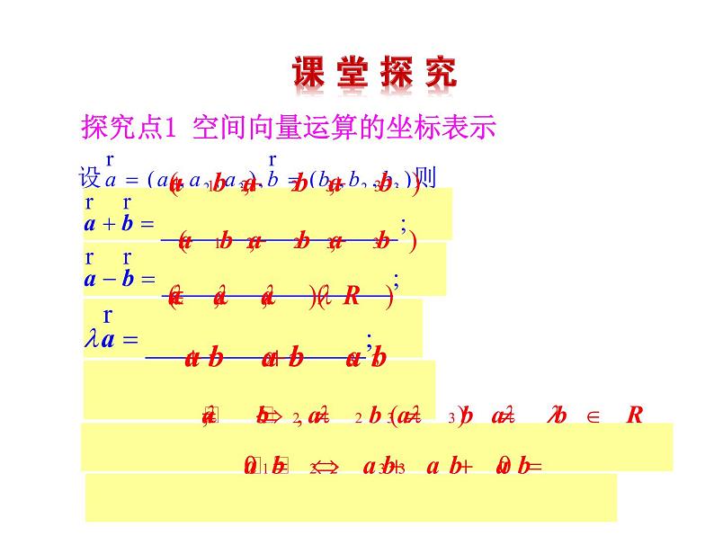 高二数学人教A版选修2-1课件：3.1.5 空间向量运算的坐标表示（共22张ppt）06