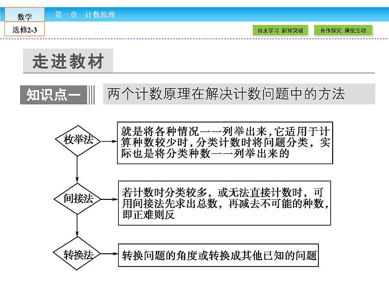 （人教版）高中数学选修2-3课件：1.1.206