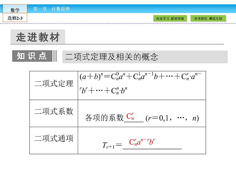 （人教版）高中数学选修2-3课件：1.3.106