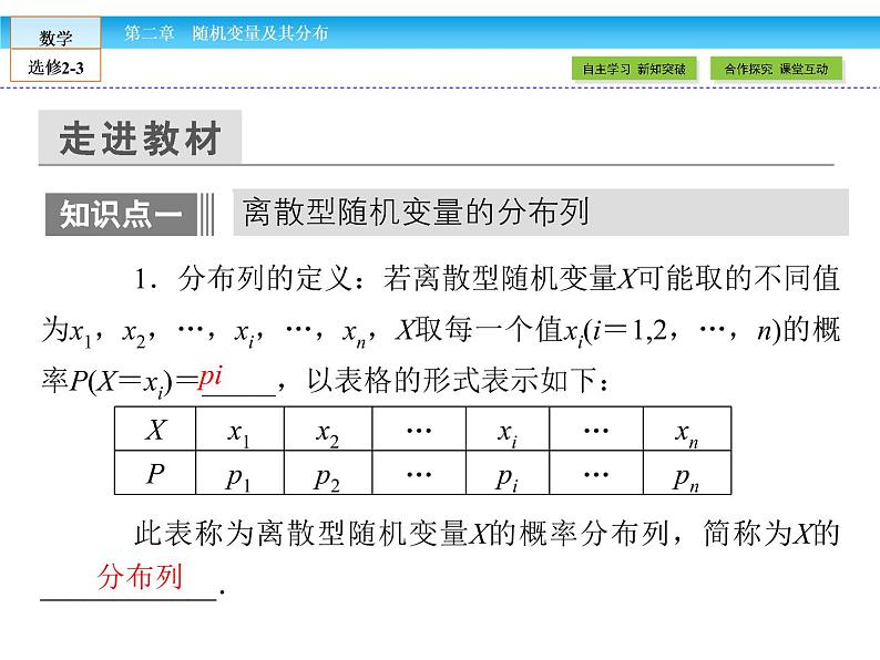 （人教版）高中数学选修2-3课件：2.1.207