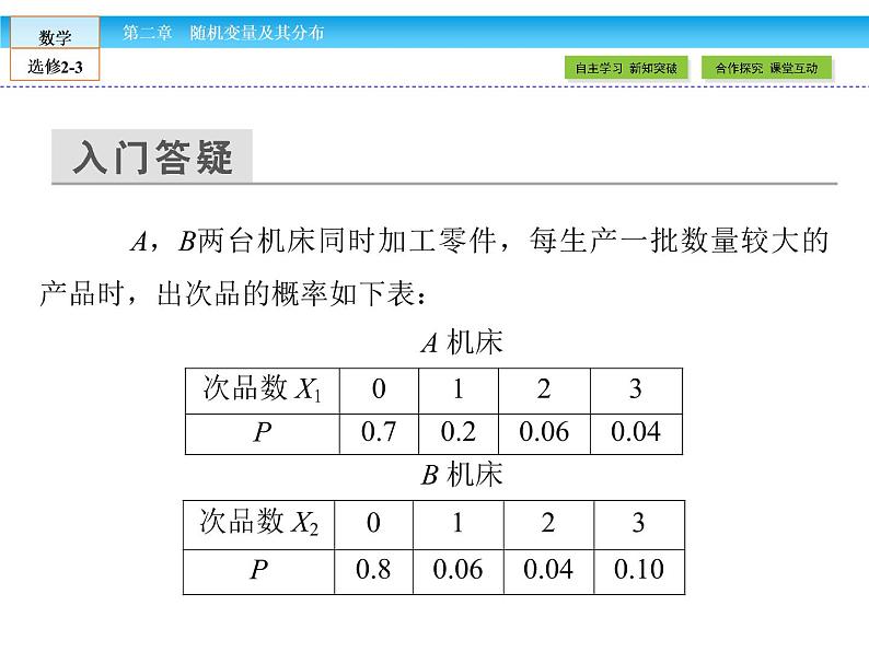 （人教版）高中数学选修2-3课件：2.3.204