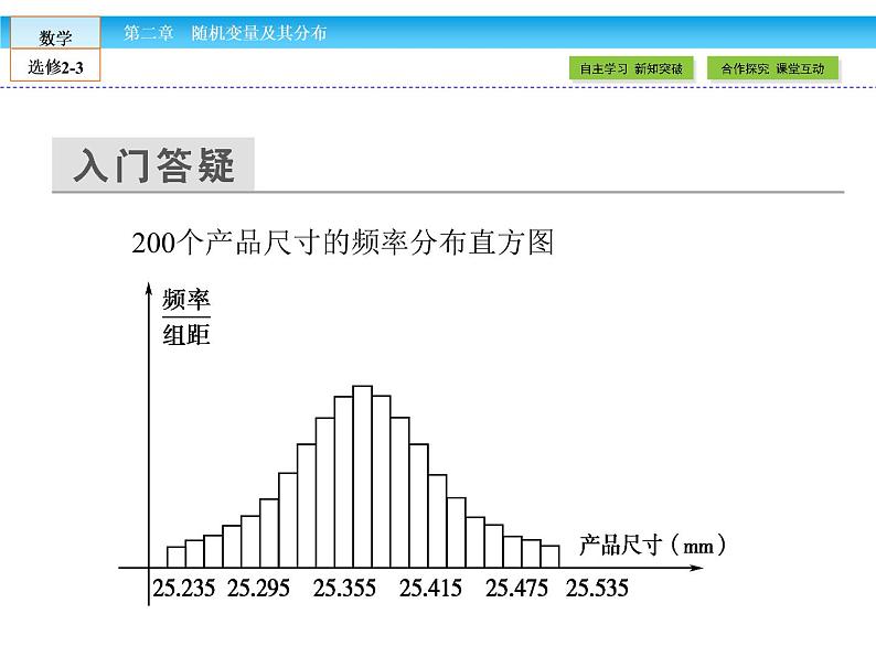 （人教版）高中数学选修2-3课件：2.404