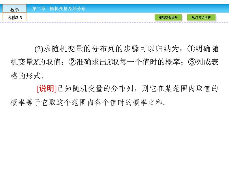 （人教版）高中数学选修2-3课件：章末高效整合205
