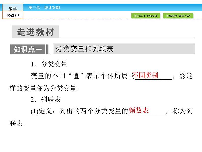 （人教版）高中数学选修2-3课件：3.205