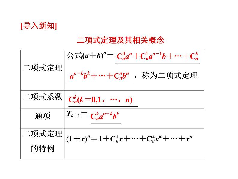 人教A版数学选修2-3全册课件：第一章 1.3 1.3.1 二项式定理07