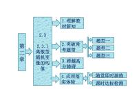 高中数学人教版新课标A选修2-32.3离散型随机变量的均值与方差评课ppt课件