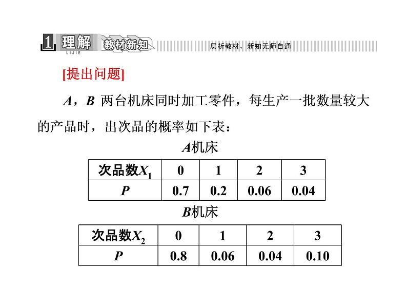 人教A版数学选修2-3全册课件：第二章 2.3 2.3.2 离散型随机变量的方差04