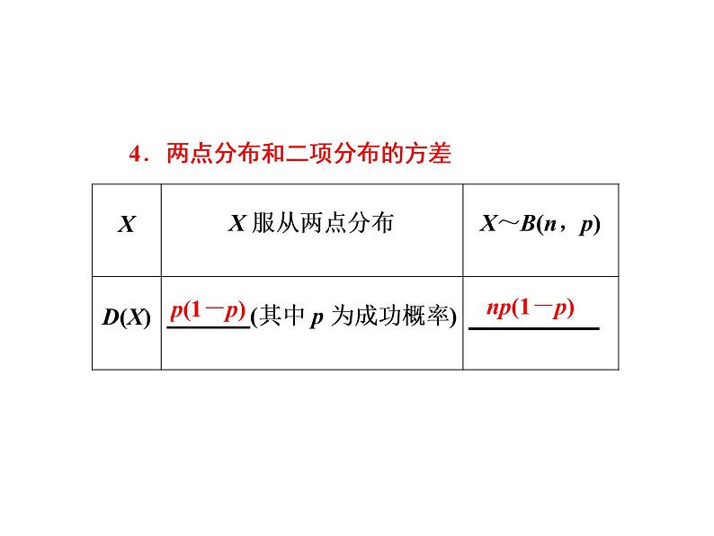 人教A版数学选修2-3全册课件：第二章 2.3 2.3.2 离散型随机变量的方差08