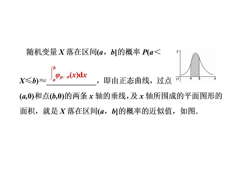 人教A版数学选修2-3全册课件：第二章 2.4 正态分布05