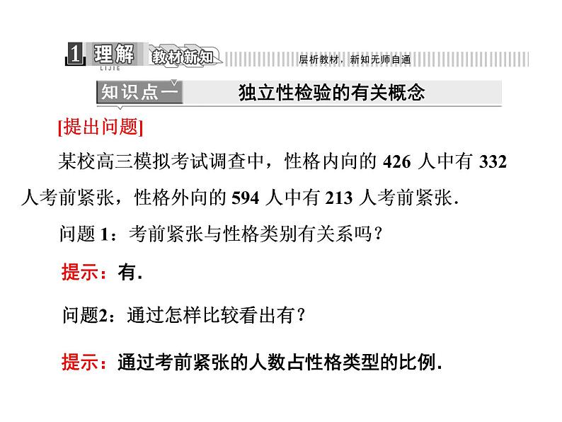 人教A版数学选修2-3全册课件：第三章 3.2 独立性检验的基本思想及其初步应用04