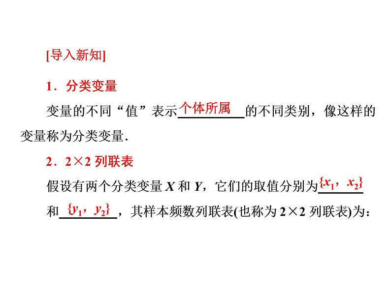 人教A版数学选修2-3全册课件：第三章 3.2 独立性检验的基本思想及其初步应用05