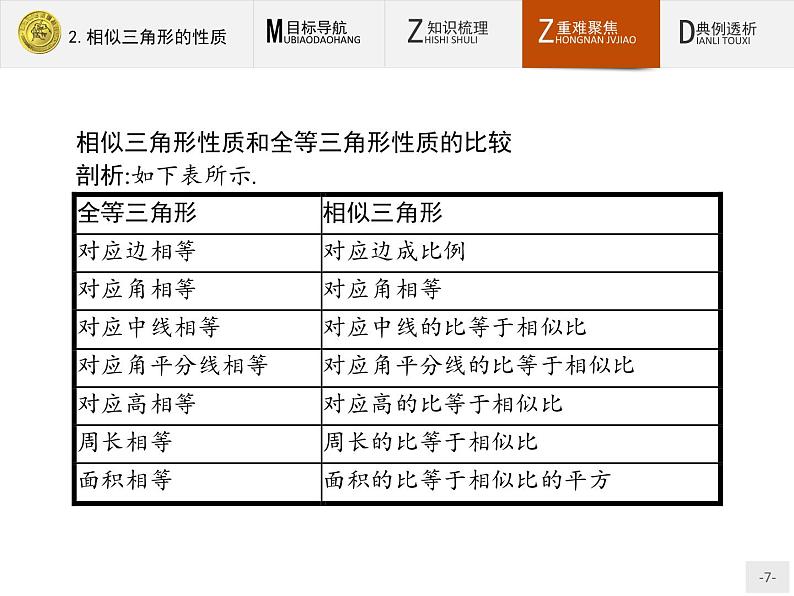 数学人教A版选修4-1课件：1.3.2 相似三角形的性质07