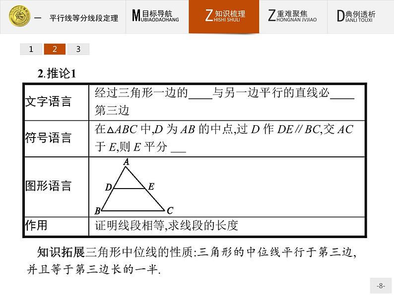 数学人教A版选修4-1课件：1.1 平行线等分线段定理08