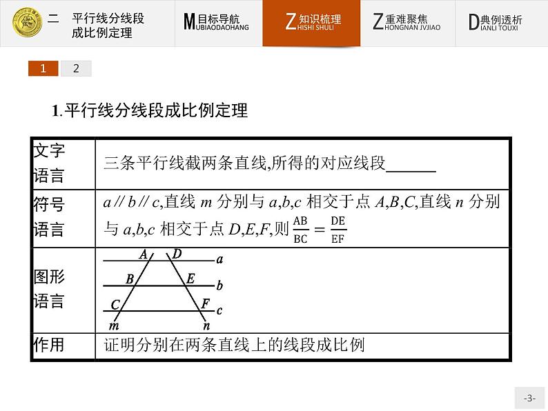 数学人教A版选修4-1课件：1.2 平行线分线段成比例定理03