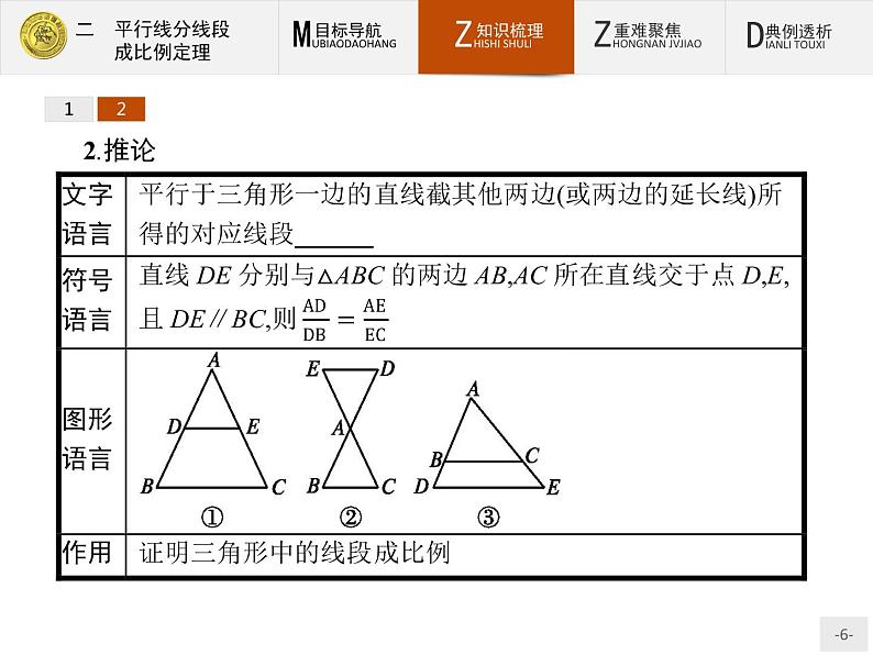 数学人教A版选修4-1课件：1.2 平行线分线段成比例定理06