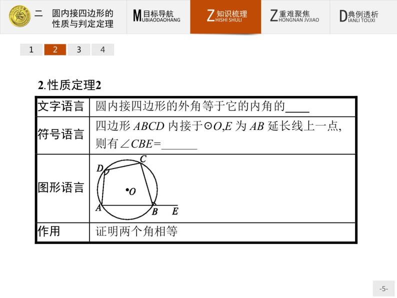 数学人教A版选修4-1课件：2.2 圆内接四边形的性质与判定定理05