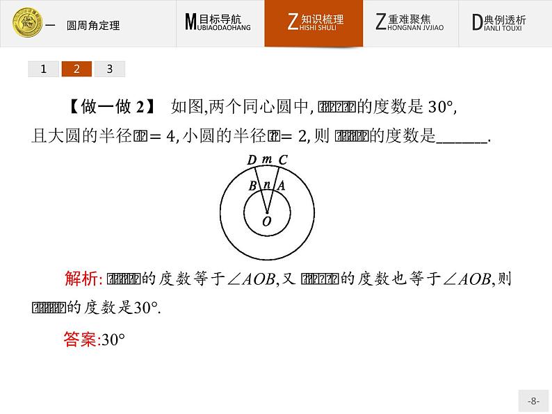 数学人教A版选修4-1课件：2.1 圆周角定理08