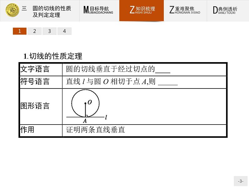 数学人教A版选修4-1课件：2.3 圆的切线的性质及判定定理03