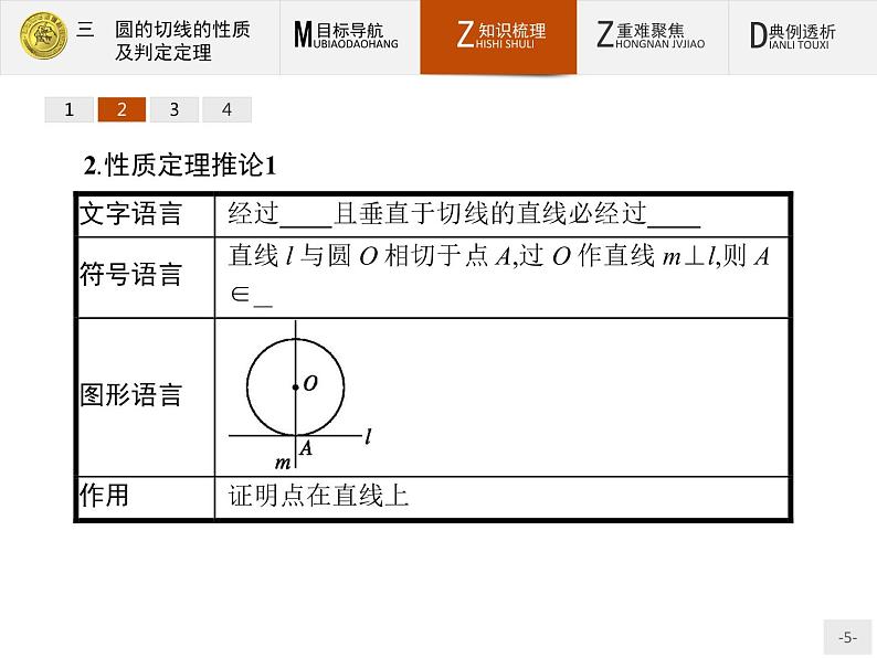 数学人教A版选修4-1课件：2.3 圆的切线的性质及判定定理05