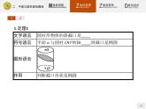 数学人教A版选修4-1课件：3.2 平面与圆柱面的截线