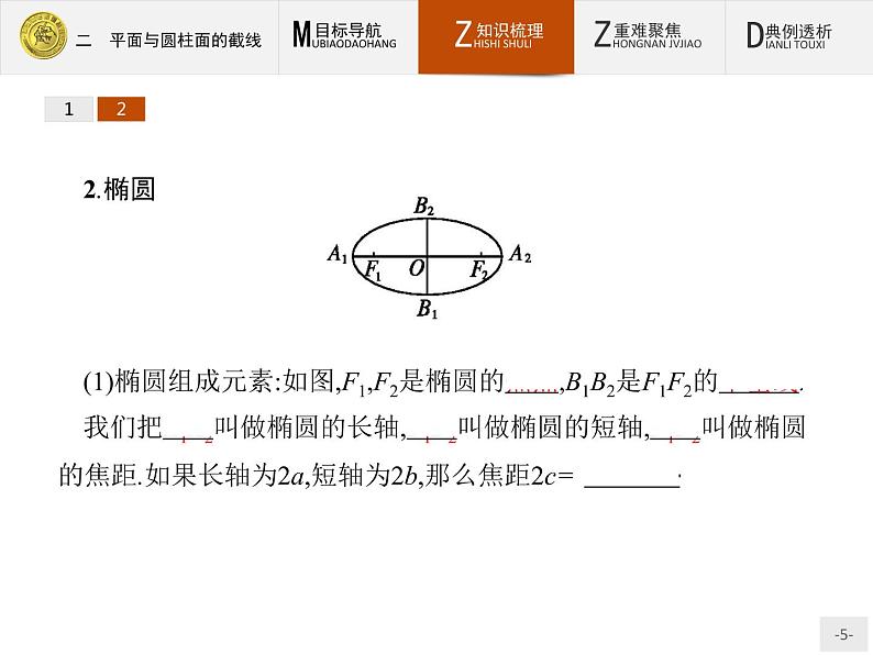 数学人教A版选修4-1课件：3.2 平面与圆柱面的截线05