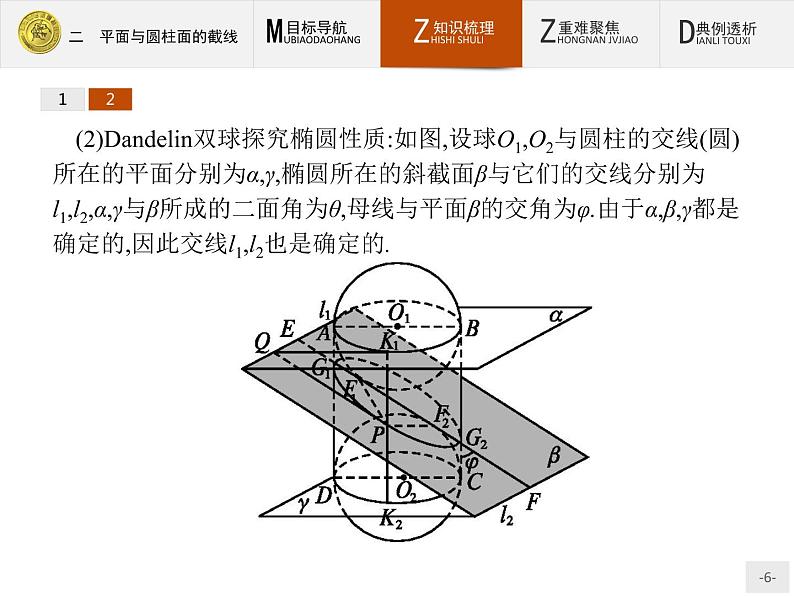 数学人教A版选修4-1课件：3.2 平面与圆柱面的截线06