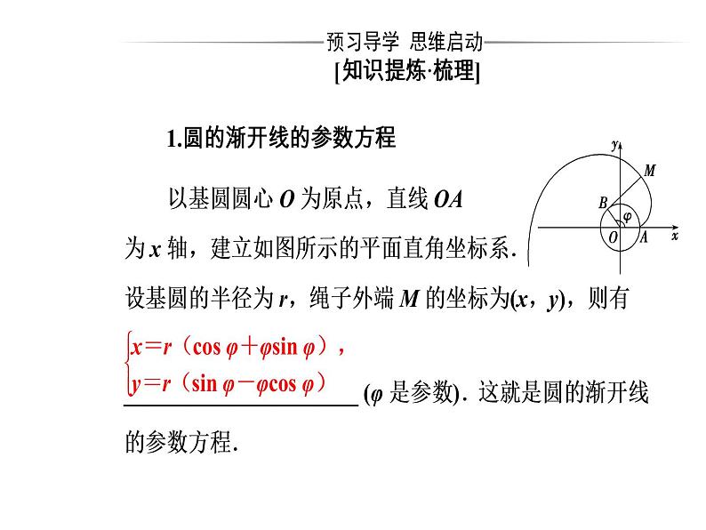 人教版高中数学选修4-4课件：第二讲四渐开线与摆线04