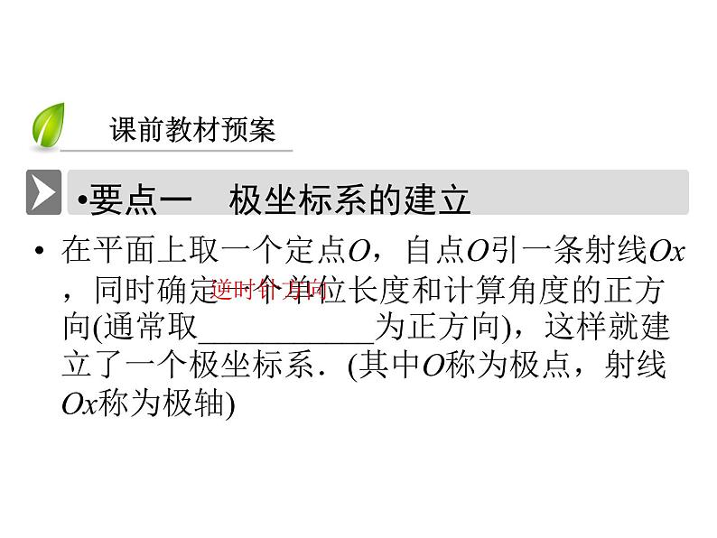 人教版数学选修4-4课件 1.2　极坐标系04