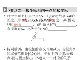 人教版数学选修4-4课件 1.2　极坐标系