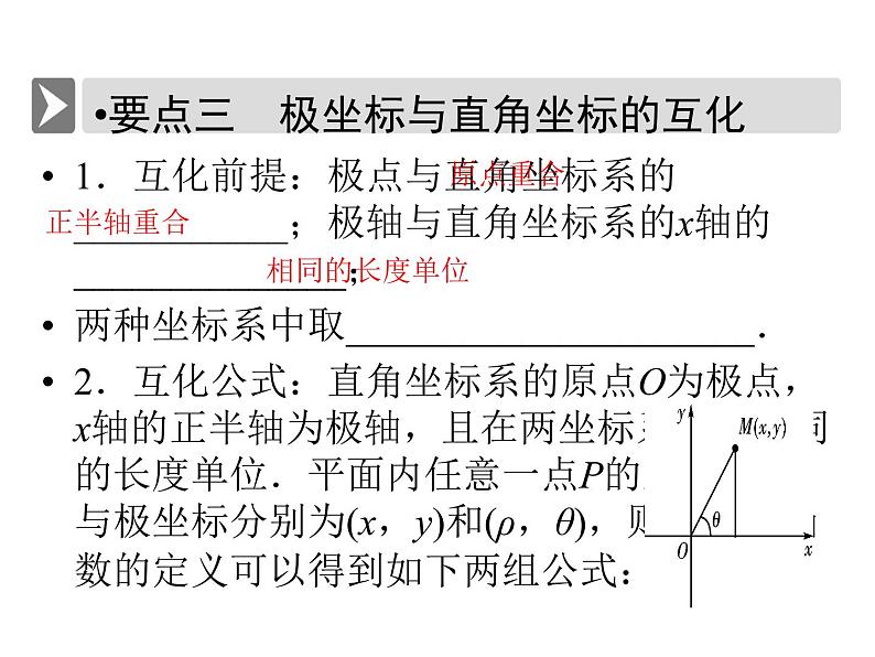 人教版数学选修4-4课件 1.2　极坐标系06