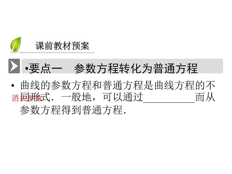 人教版数学选修4-4课件 2.1　曲线的参数方程 2.1.203