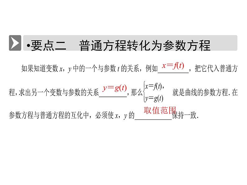 人教版数学选修4-4课件 2.1　曲线的参数方程 2.1.204