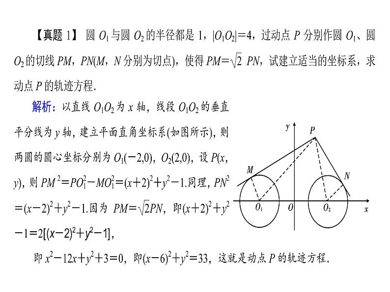 人教版数学选修4-4课件 讲末复习方案105