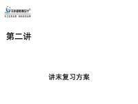 人教版新课标A选修4-4第二章   参数方程综合与测试复习ppt课件